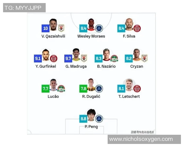 23号足球明星阵容揭晓球迷期待新赛季精彩表现与对决