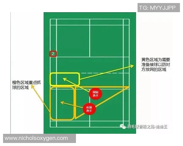 上海羽毛球队联赛表现分析团队配合与战术执行的关键因素探讨 上海羽毛球队联赛表现分析团队配合与战术执行的关键因素探讨