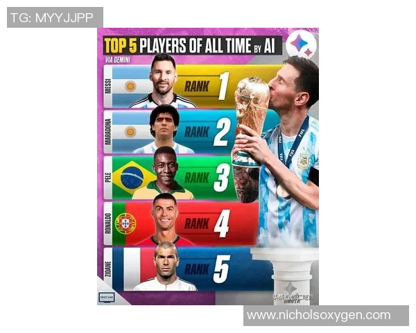 全球足球明星热度排行榜揭晓谁是最受欢迎的球员引发热议 全球足球明星热度排行榜揭晓谁是最受欢迎的球员引发热议