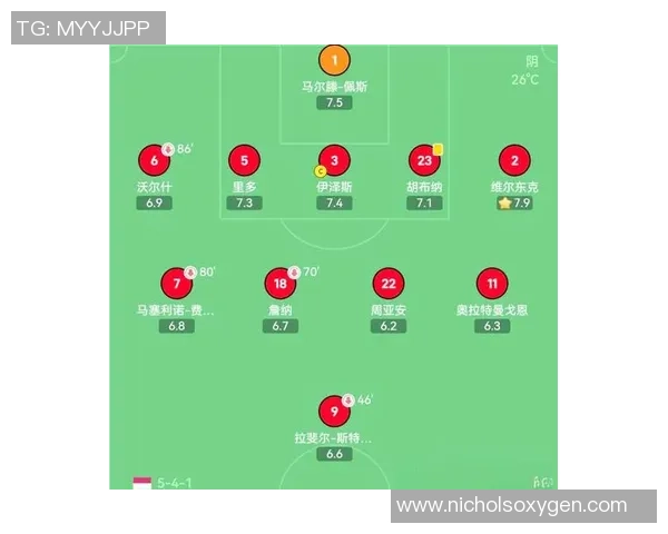 深入分析杭州足球队控制打法的战术特点与应用效果 深入分析杭州足球队控制打法的战术特点与应用效果