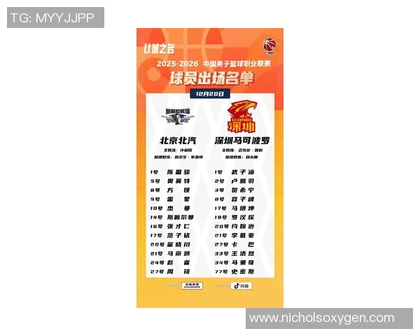 2026篮球力量排名:北京篮球队创新高 2026篮球力量排名:北京篮球队创新高