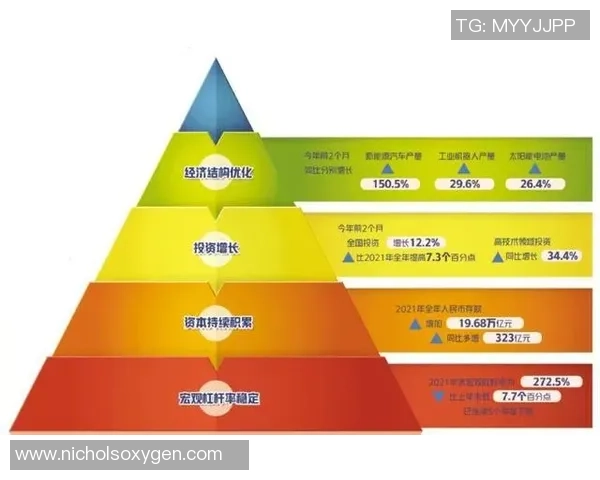 独家分析：LNG的战术对比